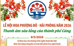Lễ hội Hoa Phượng Đỏ - Hải Phòng năm 2026: Thanh âm sâu lắng của thành phố Cảng