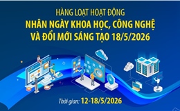 Từ 12 - 18/5/2026: Nhiều hoạt động nhân Ngày Khoa học, Công nghệ và Đổi mới sáng tạo năm 2026