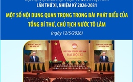 Một số nội dung quan trọng trong bài phát biểu của Tổng Bí thư, Chủ tịch nước Tô Lâm tại Đại hội đại biểu toàn quốc Mặt trận Tổ quốc Việt Nam lần thứ XI, nhiệm kỳ 2026-2031