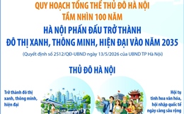 Hà Nội phấn đấu trở thành đô thị xanh, thông minh, hiện đại vào năm 2035