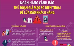 Ngân hàng cảnh báo thủ đoạn giả mạo số điện thoại để lừa đảo khách hàng