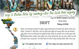 Drift Travel: Việt Nam là điểm đến lý tưởng cho hành trình du lịch dài ngày