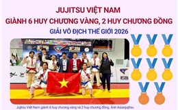Tuyển Việt Nam giành Huy chương Vàng tại Giải vô địch thế giới Jujitsu Full-contact 2026
