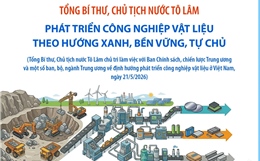 Tổng Bí thư, Chủ tịch nước Tô Lâm: Phát triển công nghiệp vật liệu theo hướng xanh, bền vững, tự chủ