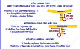 Hà Nội điều chỉnh tổ chức giao thông một số tuyến đường phục vụ thi công dự án chống úng ngập