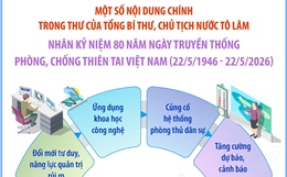 Thư của Tổng Bí thư, Chủ tịch nước Tô Lâm nhân 80 năm Ngày truyền thống phòng, chống thiên tai Việt Nam (22/5/1946 - 22/5/2026)