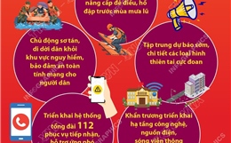 Tăng cường công tác phòng, chống thiên tai trong thời gian tới
