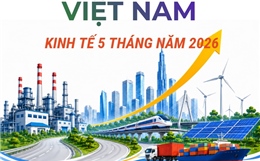 Kinh tế Việt Nam 5 tháng năm 2026