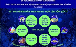 Việt Nam thể hiện trách nhiệm mạnh mẽ trước cộng đồng quốc tế