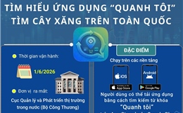 Tìm hiểu ứng dụng 'Quanh tôi' tìm cây xăng trên toàn quốc