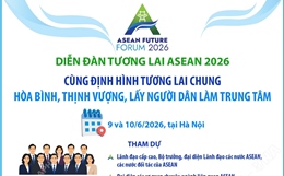 Diễn đàn Tương lai ASEAN năm 2026: Cùng định hình tương lai chung: Hòa bình, Thịnh vượng, lấy người dân làm trung tâm
