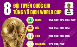 8 đội tuyển quốc gia từng vô địch World Cup