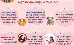 'Chấm dứt bạo lực, vun đắp yêu thương'