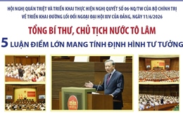Những chỉ đạo quan trọng của T,ổng Bí thư, Chủ tịch nước Tô Lâm tại Hội nghị quán triệt và triển khai thực hiện Nghị quyết số 06-NQ/TW 