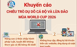 Khuyến cáo chiêu trò dụ dỗ cá độ và lừa đảo mùa World Cup 2026