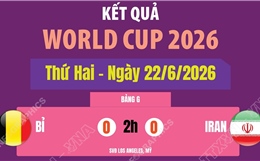 Kết quả World Cup 2026 ngày 22/6