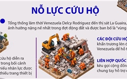 Động đất tại Venezuela: Ít nhất 235 người thiệt mạng