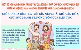 Tổng Bí thư, Chủ tịch nước Tô Lâm: Giữ gìn gia đình là giữ gìn nếp nhà, giữ văn hóa, giữ sức mạnh trường tồn của dân tộc