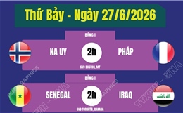 Lịch thi đấu World Cup 2026 ngày 27/6