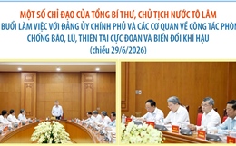 Tổng Bí thư, Chủ tịch nước Tô Lâm đề nghị rà soát, cập nhật toàn bộ kịch bản thiên tai năm 2026