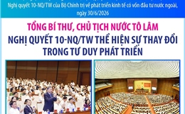 Tổng Bí thư, Chủ tịch nước Tô Lâm: Nghị quyết 10-NQ/TW thể hiện sự thay đổi trong tư duy phát triển