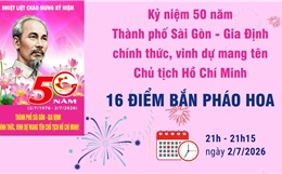 Thành phố Hồ Chí Minh bắn pháo hoa tại 16 điểm dịp kỷ niệm 50 năm mang tên Bác