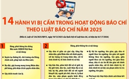14 hành vi bị cấm trong hoạt động báo chí theo Luật báo chí 2025