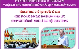 Công tác giáo dục đào tạo nguồn nhân lực cho phát triển đất nước là đặc biệt quan trọng