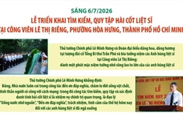 TP Hồ Chí Minh: Lễ triển khai tìm kiếm, quy tập hài cốt liệt sĩ tại Công viên Lê Thị Riêng