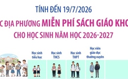 Triển khai miễn phí sách giáo khoa cho học sinh năm học 2026-2027 