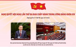 Nghị quyết Hội nghị lần thứ ba Ban Chấp hành Trung ương Đảng khóa XIV