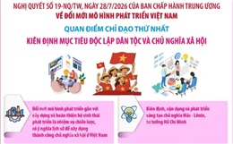 Đổi mới mô hình phát triển Việt Nam: Kiên định mục tiêu độc lập dân tộc và CNXH