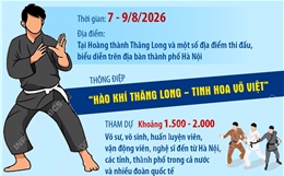 Hà Nội lần đầu tổ chức Festival Võ thuật quốc tế tại Hoàng thành Thăng Long