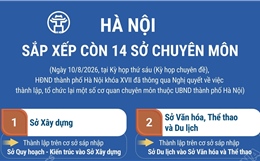 Hà Nội sắp xếp còn 14 sở chuyên môn