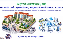 Một số nhiệm vụ cụ thể thực hiện Chỉ thị nhiệm vụ trọng tâm năm học 2026-2027