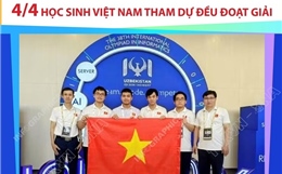 Olympic Tin học quốc tế lần thứ 38 năm 2026: đội tuyển Việt Nam tham dự đều đoạt giải