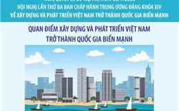 Nghị quyết số 20-NQ/TW: Quan điểm về xây dựng và phát triển Việt Nam trở thành quốc gia biển mạnh