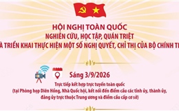 Hội nghị toàn quốc nghiên cứu, quán triệt, triển khai thực hiện một số Nghị quyết, Chỉ thị của Bộ Chính trị