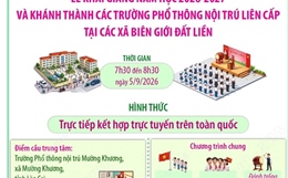 Lễ khai giảng năm học 2026-2027 và khánh thành các trường phổ thông nội trú liên cấp tại các xã biên giới 