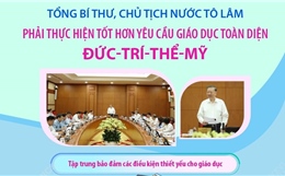 Tổng Bí thư, Chủ tịch nước Tô Lâm: Phải thực hiện tốt hơn yêu cầu giáo dục toàn diện đức-trí-thể-mỹ