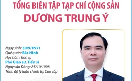 Tổng Biên tập Tạp chí Cộng sản Dương Trung Ý